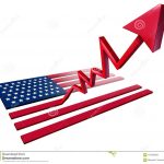 মার্কিন অর্থনীতির ওবামা কাল আর ট্রাম্প কাল।জেরী মার্টিন গমেজ